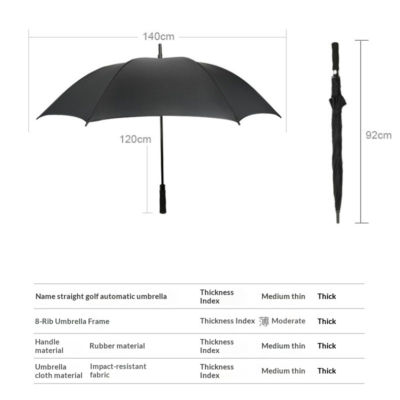 30 Inch Extra Large Golf Umbre – Golf Umbrella Large Bewertung und Preis