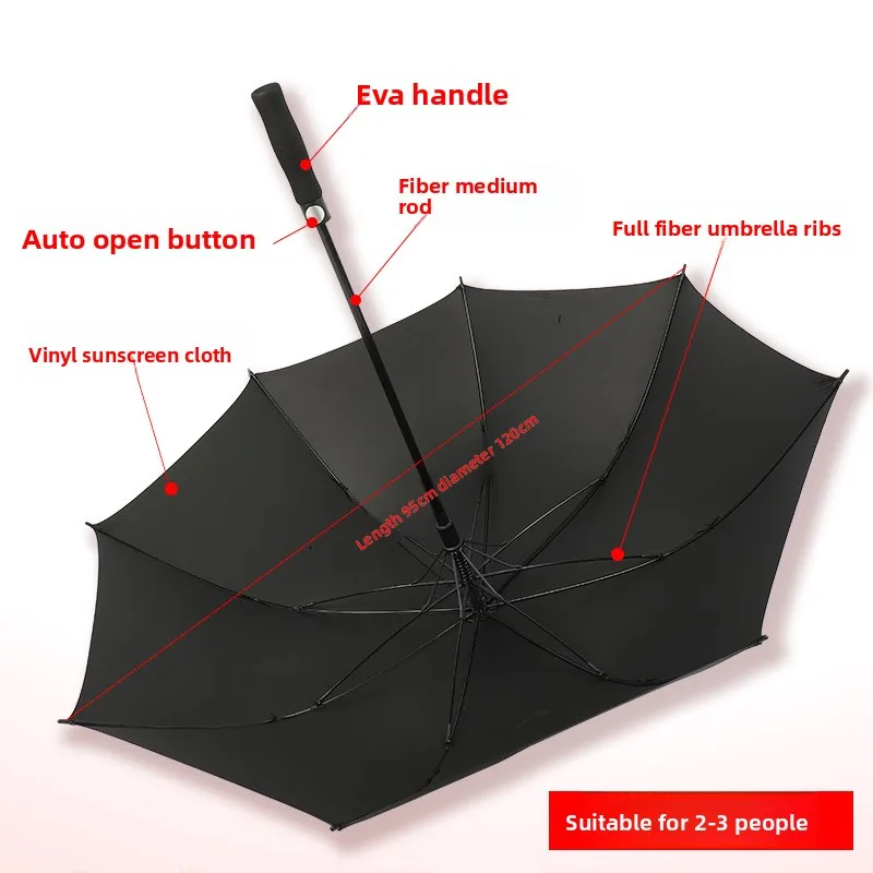 Strong Windproof Stick Umbrell – Golf Umbrella Large Bewertung und Preis