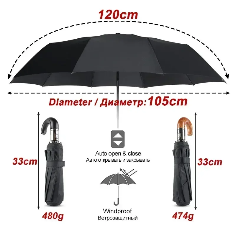 A4 Luxury Reverse Umbrella Men – Golf Umbrella Large Bewertung und Preis